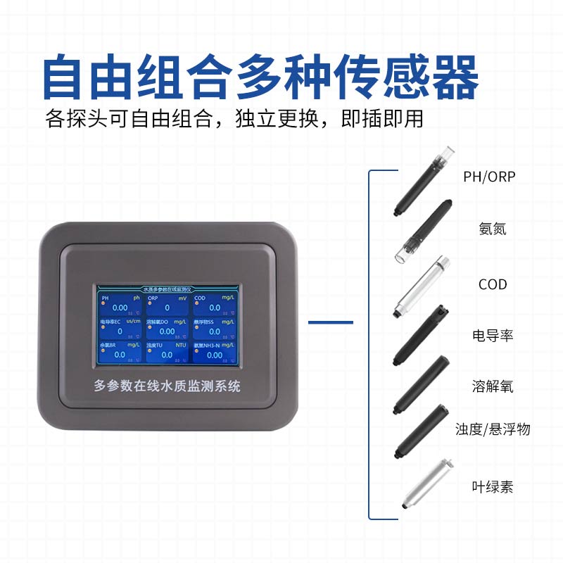 水質(zhì)小表2.jpg